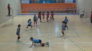 Resumen-2019-9-26 22-02