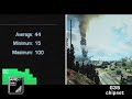 AMD Phenom X3 + AMD 780: Gaming Demo