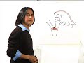 UPS Whiteboard - 2 Girls and 1 Cup UPS Whiteboard - 2 Girls and 1 Cup