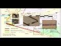 The Border Fence - Where it is and How It Works