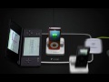 Powermat - See how it works