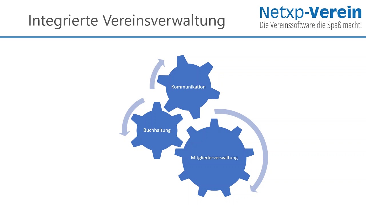 Präsentation Netxp-Verein