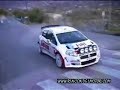 rally vila joiosa  alicante 