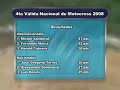 MX DESDE PARACOTOS (2008)