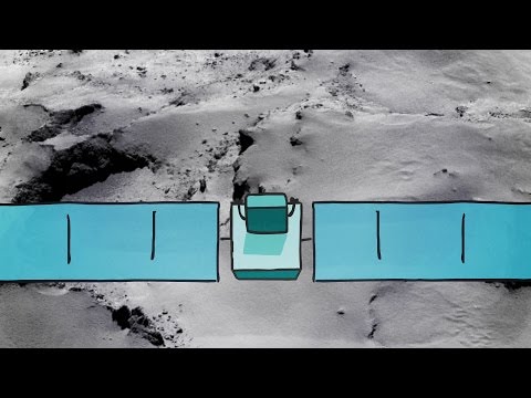 Image de prévisualisation YouTube