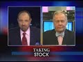 Jim Rogers on Bloomberg 2007.08.03 part 1