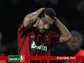 SerieA.tv Daily News