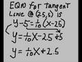 Linear approximation