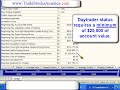 Live Day Trading - Scalping Profits Video #2 Live Day Trading - Scalping Profits Video #2