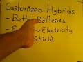 Customized Hybrid Vehicles Customized Hybrid Vehicles