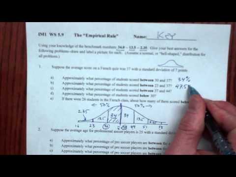 how to use the empirical rule