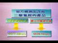 新闻周刊(134) 掩毒奶真相 中共恐惧的国赔总和(2/4)