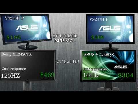 BEST 24'' GAMING MONITORS 2013 + 120hz Gaming Monitors & Myths