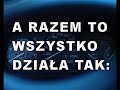 D14A3 MODYFIKACJE ETAP1