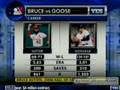 Yankees Hot Stove: Goose Gossage
