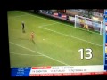 Leyton Orient v Dagenham & Redbridge Penalty Shoot-out