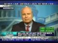 Daniel J. Mitchell – USA: Drowning In Debt?