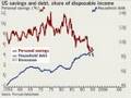 Financial Crises Freeze