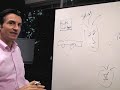  Marketplace business money creditDefaultSwaps. financialCrisis PaddyHirsch