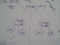DrinkACT Comp Plan Cont\