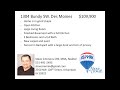 1304 Bundy Ave DM-Steve Simmons