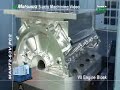 V8 Motor İşlemesi