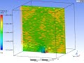 My First ANSYS Simulation My First ANSYS Simulation