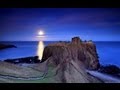 Brooks And Dunn - I Still Believe In You default - Brooks And Dunn - I Still Believe In You