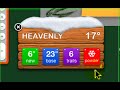 Mac OSX Dashboard Basics