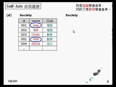 how to use a self join