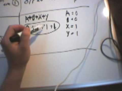 Boolean Algebra: Properties ...