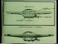 Ufos - Das dritte Reich schl�gt zur�ck? Teil 2/8