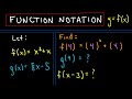 Function Notation