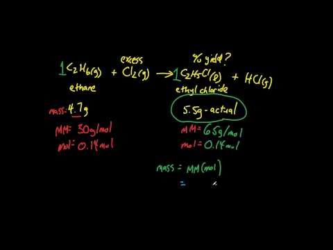 how to calculate percent yield