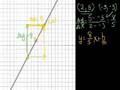 Algebra: Slope 2