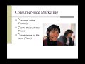 Fundamentals of Marketing Basics (Part 1)