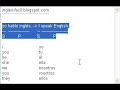 curso de inglés 01   los pronombres personales