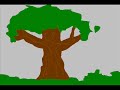 Tree of Death