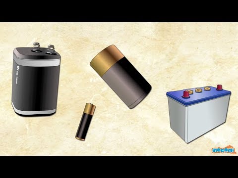 How do Batteries Work?  Mocomi Kids