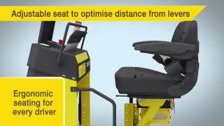 Hyva Crane - Top Seat for easier operation
