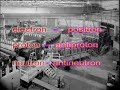The History of Antimatter