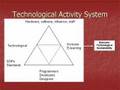 Sustainable E-Learning and Professional Development