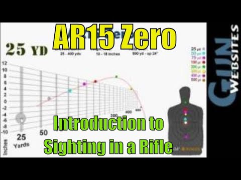 how to properly zero a rifle
