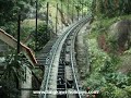 PENANG MALAYSIA by www.langkawi-holidays.com PENANG MALAYSIA by www.langkawi-holidays.com