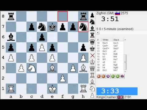 chess candidates 2013