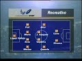 Aficion del Recre en el Benabeu (Impresionante)