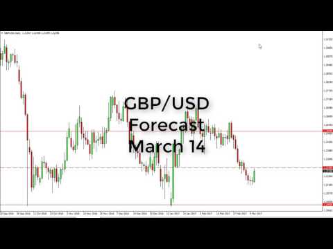 GBP/USD Technical Analysis for March 14 2017 GBP/USD Technical Analysis for March 14 2017