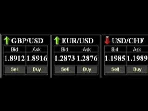 FXCourse.com Currency exchange rates 05a