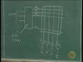 Lecture 31 - Programmable Logic Devices