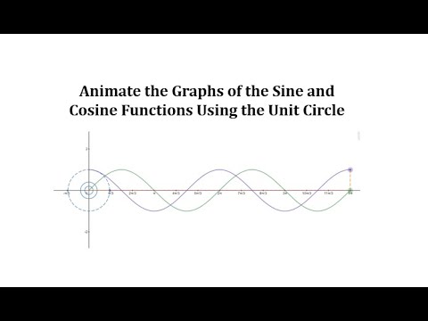 desmos graphing sine desmos graphing sine